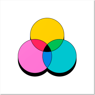 CMYK Colors Posters and Art